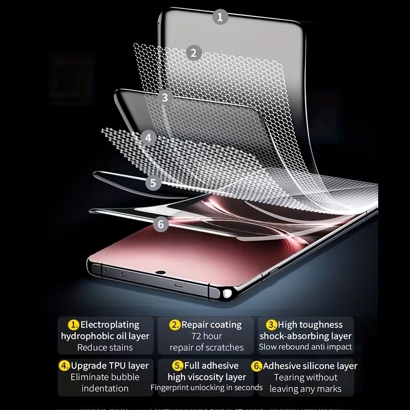 3Pcs Screen Protector For Vivo - Vivo V40 ulasan dan harga