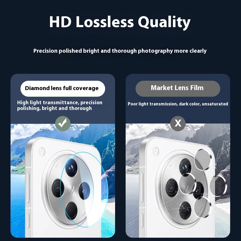 Full Glue Camera Lens Tempered - Oppo Find X8 ulasan dan harga