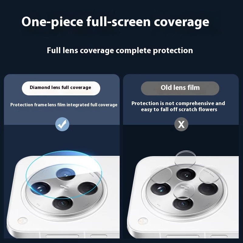 Full Glue Camera Lens Tempered - Oppo Find X8 ulasan dan harga
